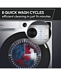 Hoover Ultra HGD 410B9C-80 10kg Washing Machine 1400rpm