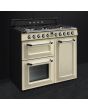 Smeg TR103P 100Cm Victoria Dual Fuel Range Cooker