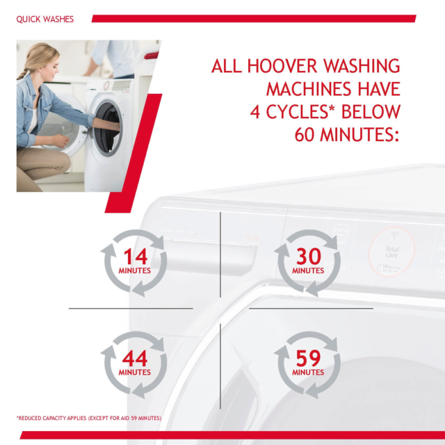 Hoover H3W58TE 8kg 1500 Spin Washing Machine with NFC Connection - White