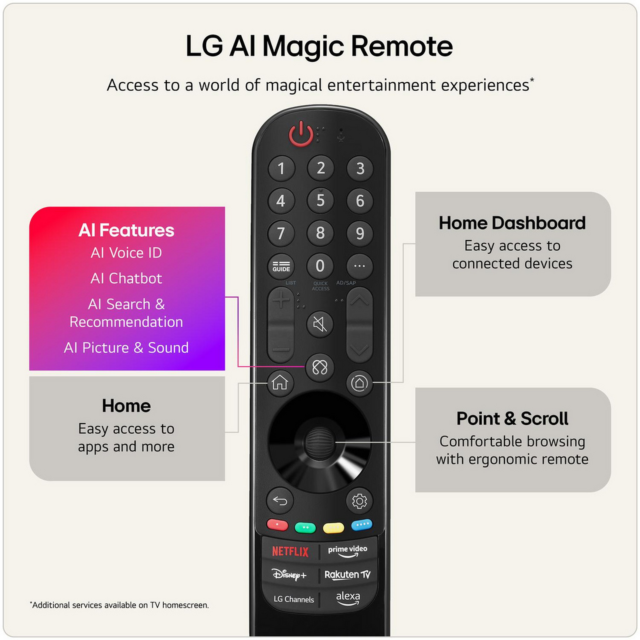 LG 55NU900B6LA 55-inch 4K NANO UHD AI TV