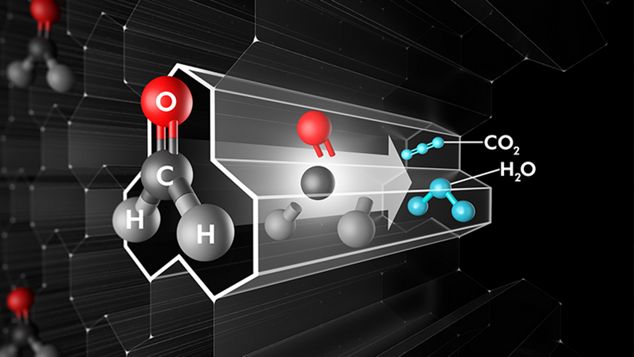 Drop-in Destroys formaldehyde, continuously.